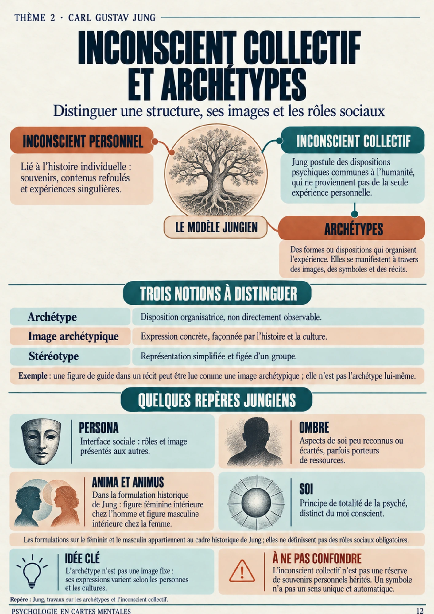 Page d’aperçu 4
