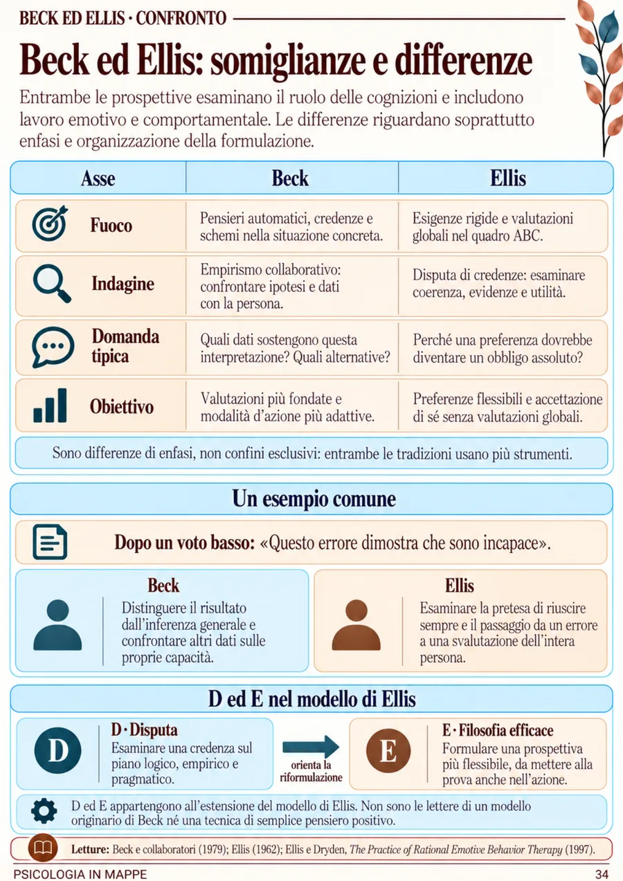 Pagina di anteprima 5